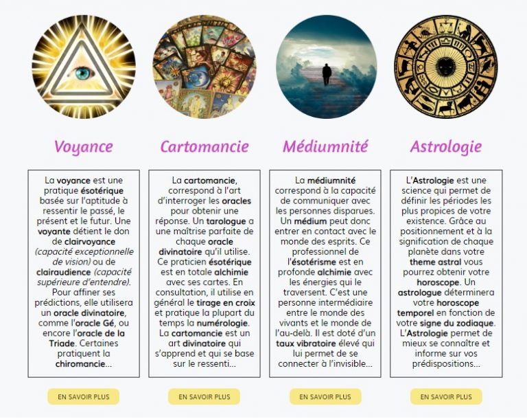 Résumé des pratiques ésotériques proposées sur AstroTaroLib : voyance, cartomancie, médiumnité, astrologie.